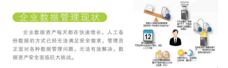數(shù)據(jù)備份容災解決方案